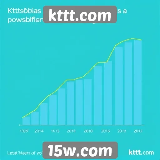 Estatísticas dos usuários no kttt.com